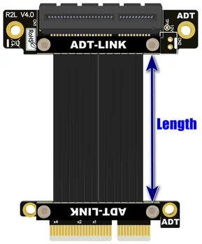Stāvvadu PCI-E X4, Lai X4 Pagriezt 90 Grādu Vertikāli taisnā Leņķī pagarinātāja Vadi, Vertikālās Dubultā Loks 90 Grādu PCI Express 4.0 X4